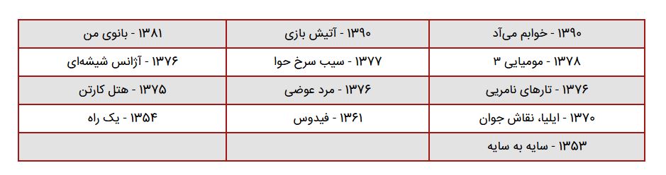 سینمایی