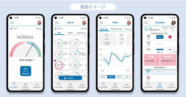 NEC-facial-analysis-health